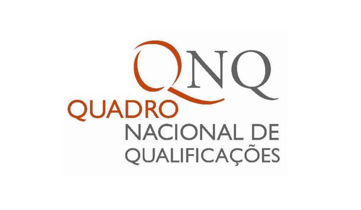 Quadro Nacional de Qualificaçao